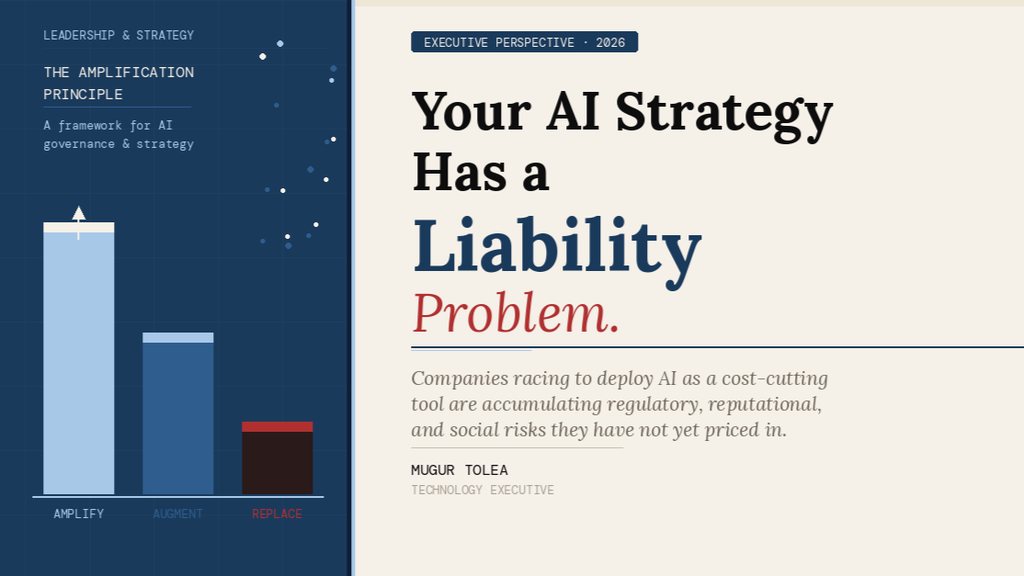 Your AI Strategy Has a Liability Problem